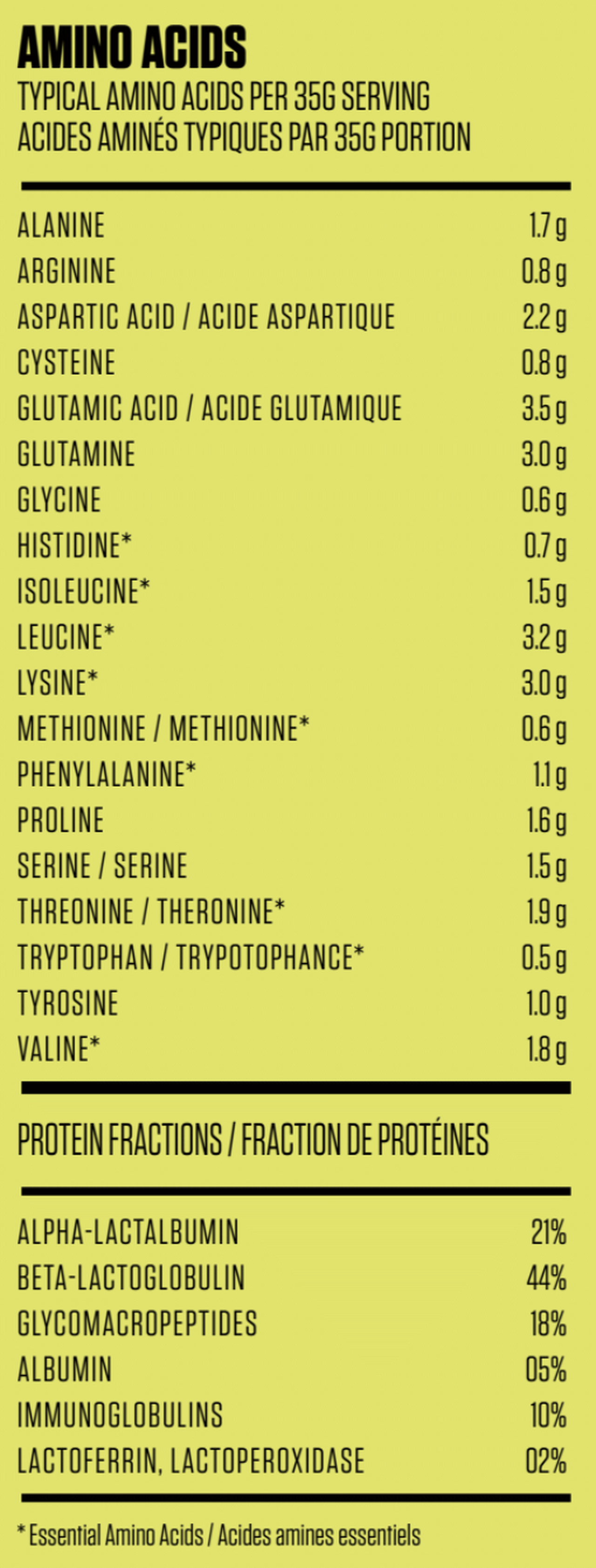 Kaha NZ Whey Isolate - Vanilla 720g